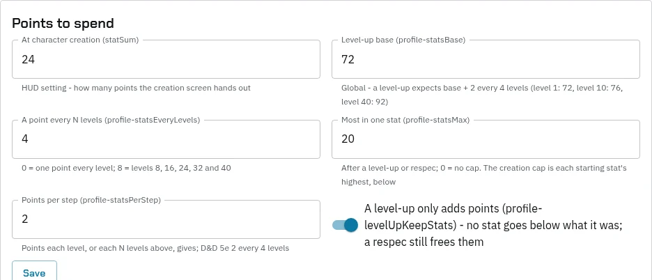 The Points to spend box: at character creation 24, level-up base 72, a point every 4 levels, most in one stat 20, points per step 2, and the switch for a level-up only adding points
