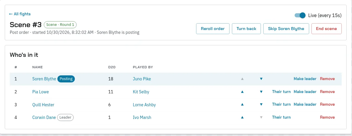 A scene in Party control: Scene · Round 1, Soren Blythe is posting, Reroll order, Turn back, Skip Soren Blythe and End scene, and Who’s in it with each person’s place, d20 roll and player, ▲ and ▼, Their turn, Make leader and Remove